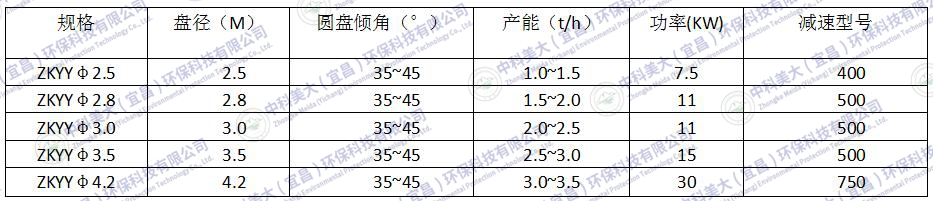 &#38647;&#36895;&#45;&#38647;&#36895;&#65288;&#20013;&#22269;&#65289;