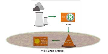 &#38647;&#36895;&#45;&#38647;&#36895;&#65288;&#20013;&#22269;&#65289;